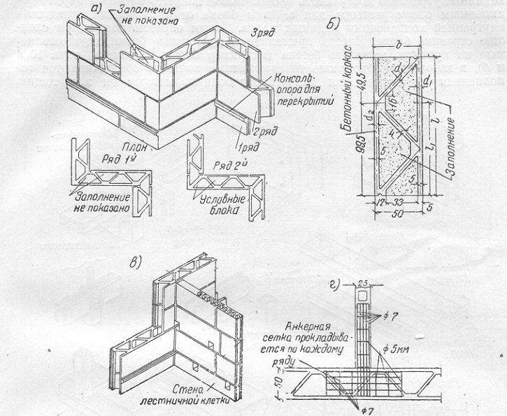Конструкции крупноблочных стен из блоков системы Булычева